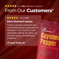 Cayenne pepper