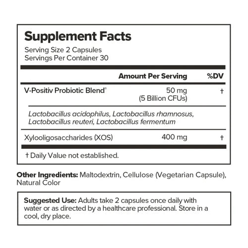 Uro probiotics